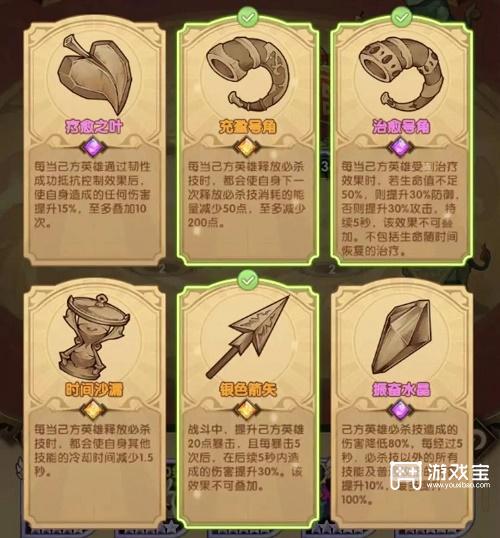 剑与远征驱邪迎福阵容攻略