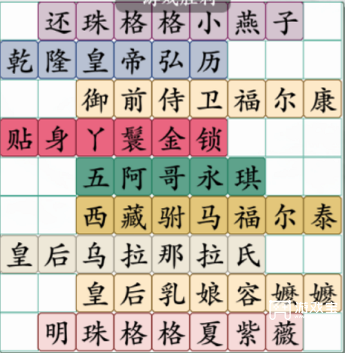 疯狂梗传拼出还珠格格人物名称攻略