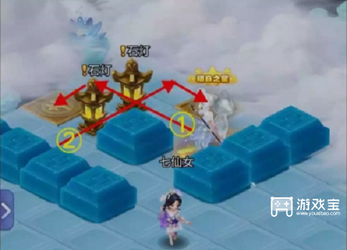 梦幻西游网页版王母的天宫攻略