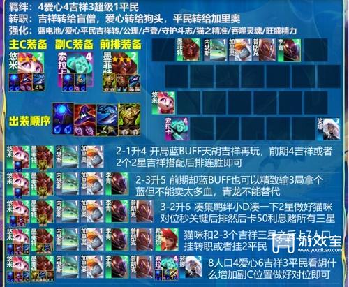金铲铲之战s8猫咪阵容攻略