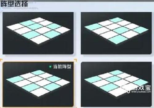 锚点降临阵容推荐攻略