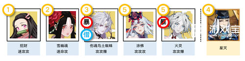 阴阳师镜守云归阵容攻略