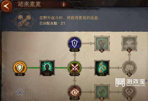  暗黑破坏神不朽天赋加点推荐攻略最新