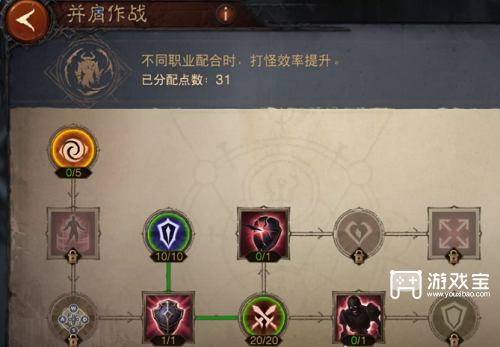  暗黑破坏神不朽天赋加点推荐攻略最新