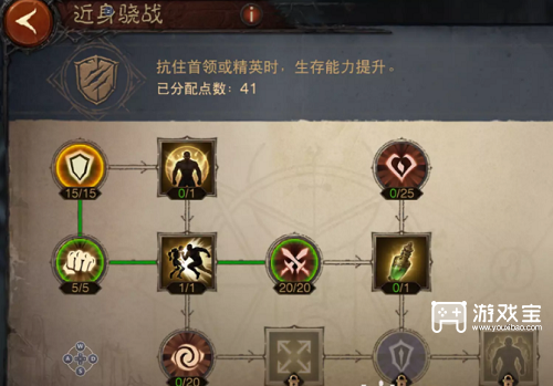  暗黑破坏神不朽天赋加点推荐攻略最新