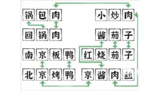 文字进化组合出八道菜攻略