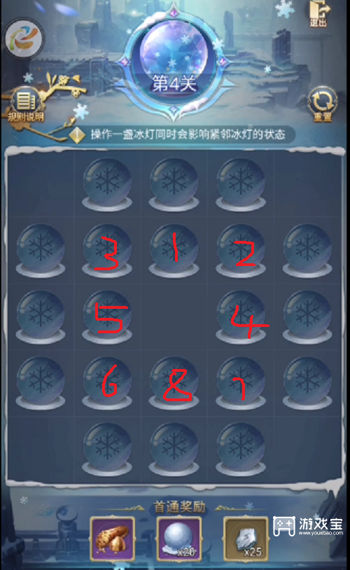 斗罗大陆h5璀璨冰灯第四关通关攻略