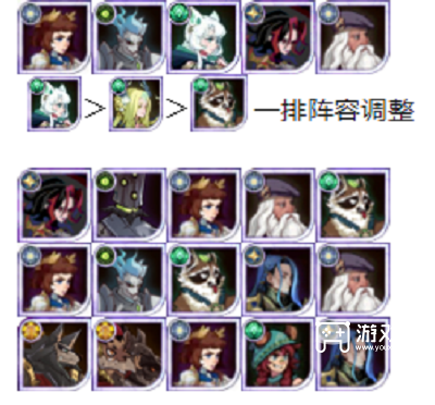 剑与远征猎魔悬赏全关卡阵容攻略