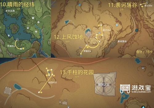 原神烈焰花采集点路线攻略