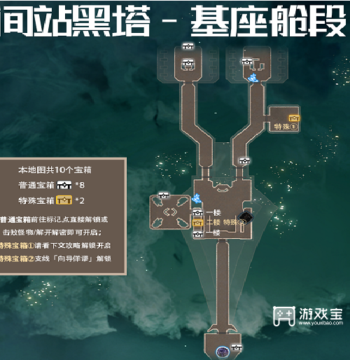 崩坏星穹铁道黑塔空间站基座舱段宝箱位置攻略