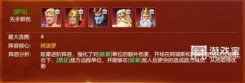 皇座战争武将搭配阵容攻略2022