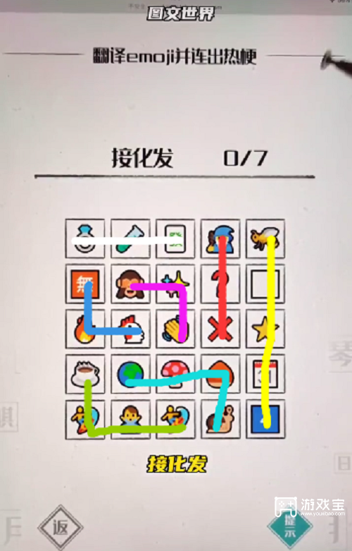 图文世界翻译emoji并连出热梗通关攻略