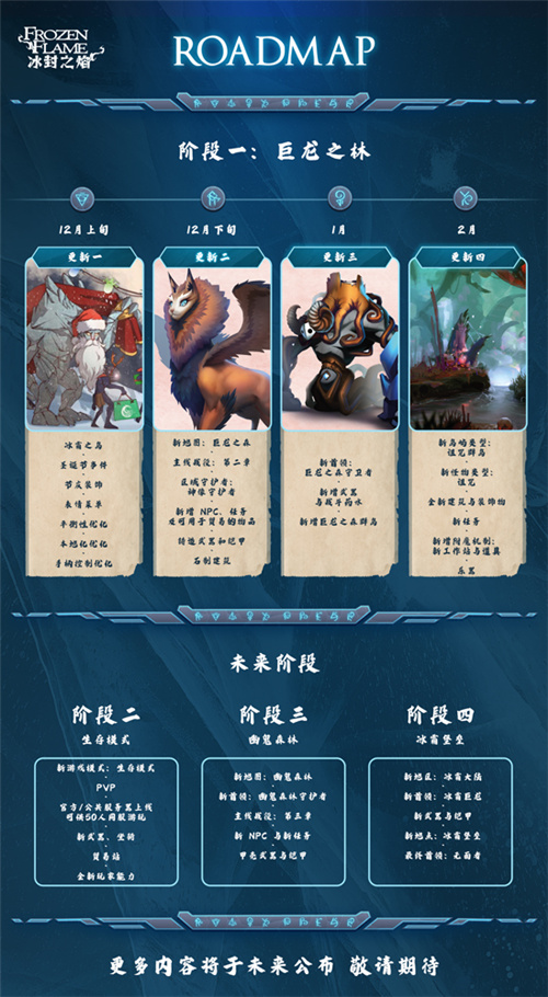 开启新世界的冒险《冰封之焰》SteamEA上线！首周特惠折扣进行中