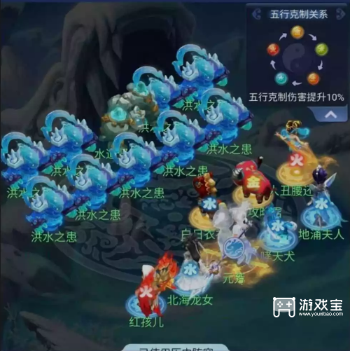 梦幻西游网页版疏通水道打法攻略