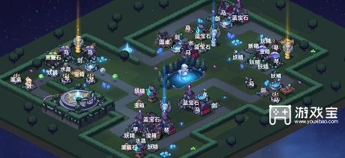 永夜之城序曲第二章合成攻略