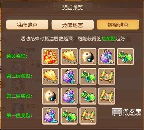 梦幻西游手游蛟魔地宫第三层通关攻略