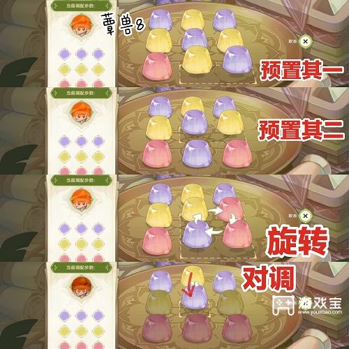 原神智巧灵蕈大竞逐第三天潜能焕发满奖励攻略