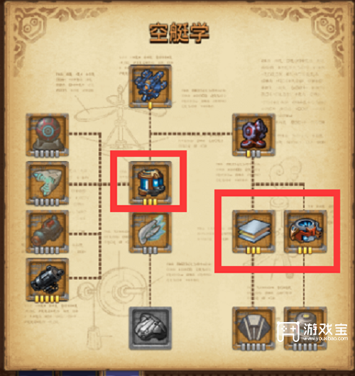 不思议迷宫第七季挑战迷宫通关攻略