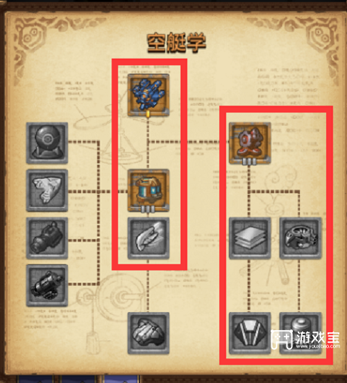 不思议迷宫第七季挑战迷宫通关攻略