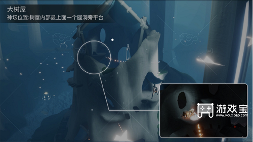 光遇雨林神龛位置分享最全