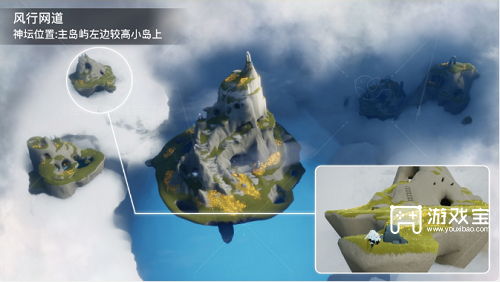 光遇雨林神龛位置分享最全