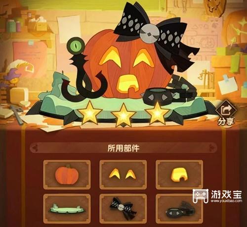 剑与远征定制委托第七天攻略
