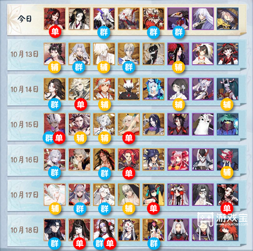 阴阳师超鬼王每日特攻式神选择攻略