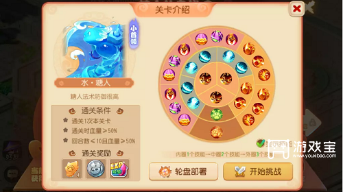 梦幻西游手游糖人轮盘战第一章全关卡攻略