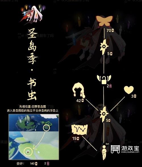 光遇书虫复刻兑换图一览2022