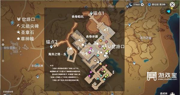 原神舍身步道解密攻略
