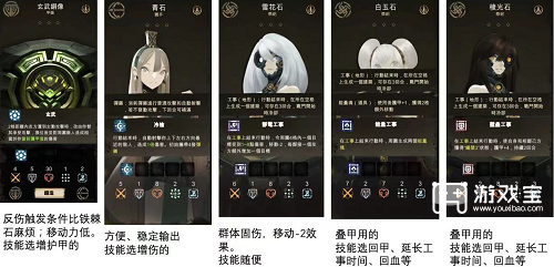 太古之火青铜阵容推荐攻略