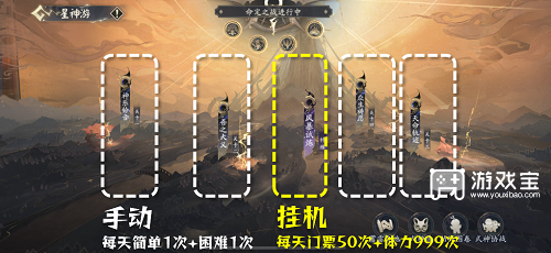 阴阳师千年之守星神游玩法攻略