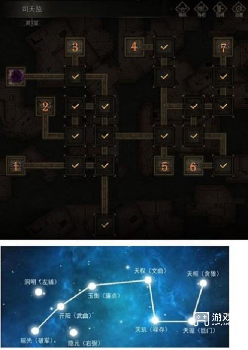 地下城堡3上京通关攻略