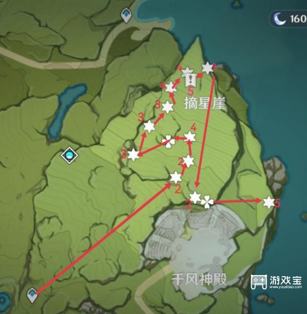 原神塞西莉亚花采集路线攻略