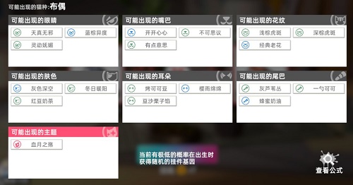 猫之城主题猫获得方法