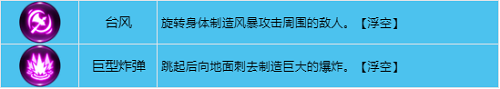龙之谷世界战士技能加点攻略