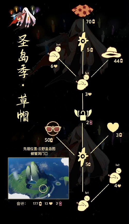 光遇拍肚皮先祖兑换图2022一览