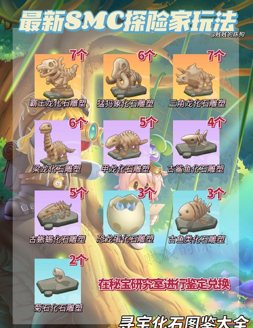 摩尔庄园手游寻宝探险活动攻略超详细