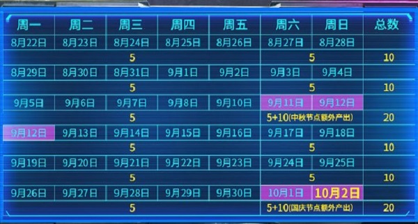 使命召唤手游传说四选一活动攻略