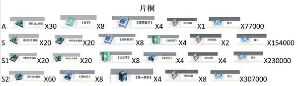 星之彼端片桐进阶材料一览