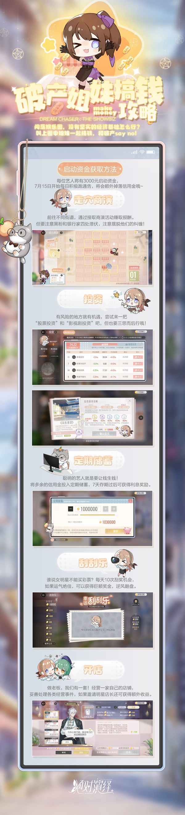 绝对演绎破产姐妹活动玩法攻略