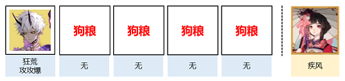 阴阳师伏暑试胆阵容推荐攻略