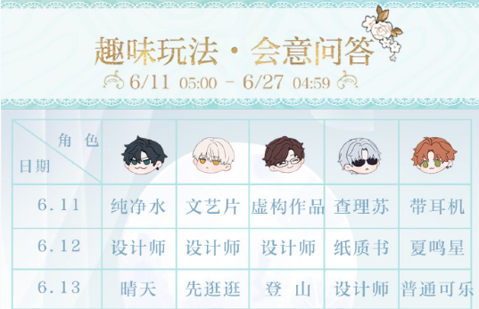 光与夜之恋会意问答第九天答案攻略