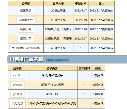 烟雨江湖蚊子腿2022最新