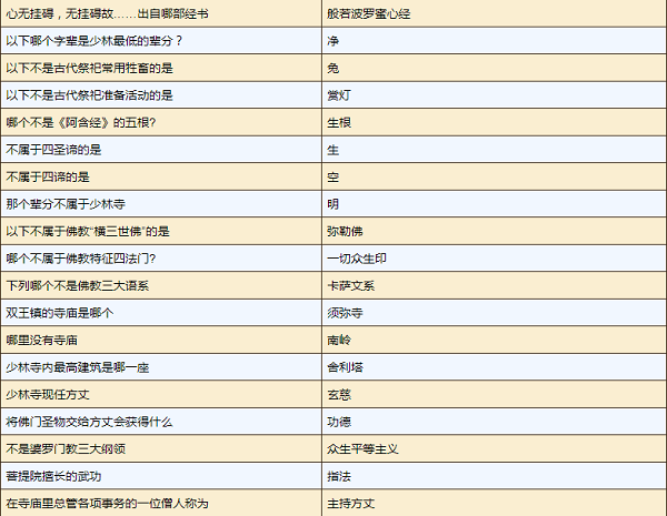 烟雨江湖小师弟问题答案大全攻略最新2022