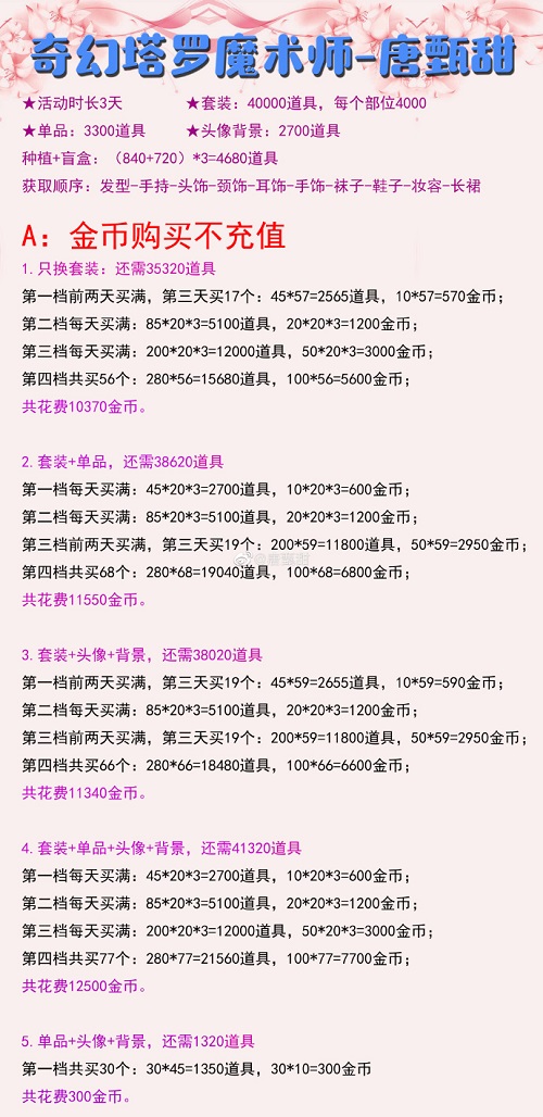 爱江山更爱美人奇幻塔罗魔术师攻略2022