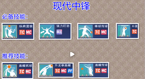 全民大灌篮现代中锋技能搭配攻略