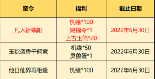 一念逍遥全部密令2022年6月大全