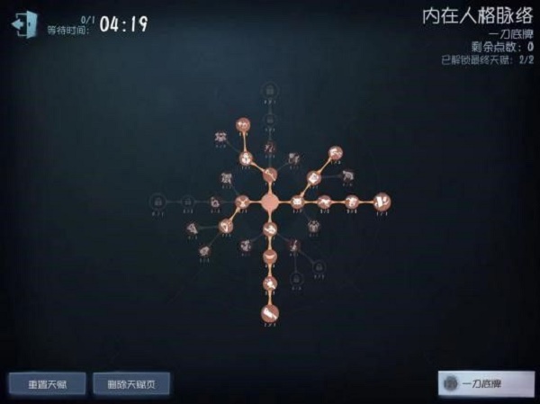 第五人格蜘蛛天赋加点攻略2022最新