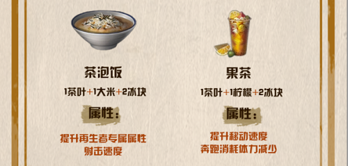 明日之后茶叶食谱配方一览2022